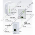 Redes, Routers, Wifi, Marca: Dlink - Kit Expansor de Red Wifi/Lan a través de Red Electrica - PowerLine AV 500 Wireless N Mini Starter Kit