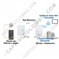 Ampliar foto de Kit Expansor de Red Wifi/Lan a través de Red Electrica - PowerLine AV 500 Wireless N Mini Starter Kit