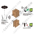 Redes, Routers, Wifi, Marca: Tp-link - Adaptador USB Inalámbrico de Alta Potencia 300Mbps (TL-WN8200ND) (Rompemuros)